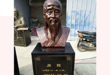 河南铸造古代名医扁鹊胸像，展现生命的传承之美