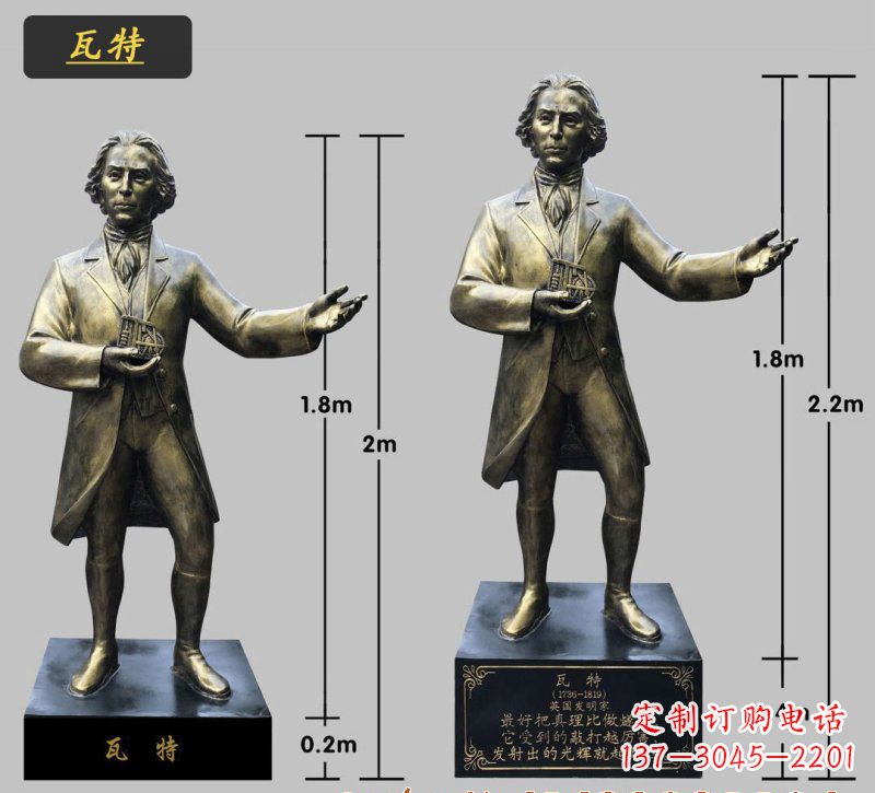 河南瓦特铜雕像
